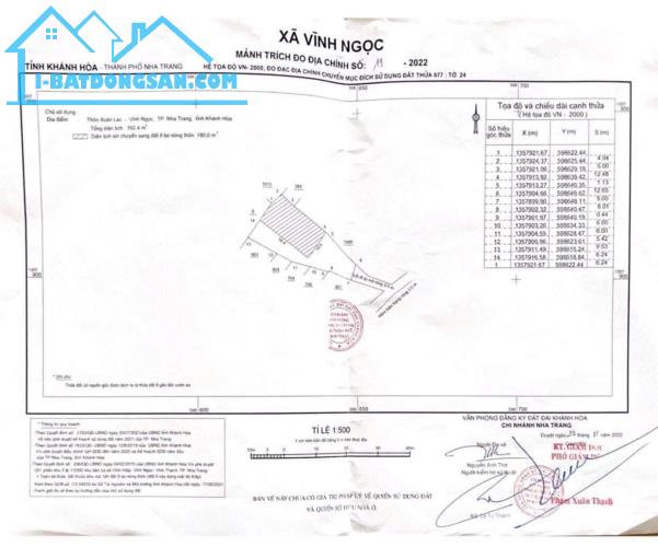 Nhà vườn 392m2 (180m thổ cư) tại Vĩnh Ngọc - Nha Trang. Giá chỉ 11tr/m (hoặc 4tỷ3)