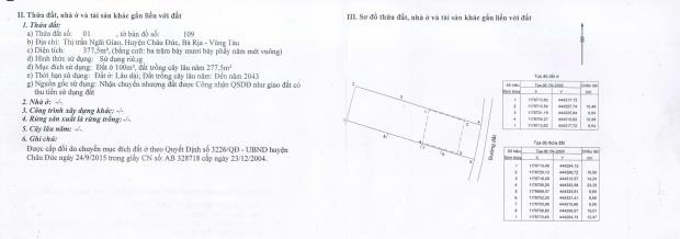 Bạn gấp giá rẻ nhà cấp 4 thị trấn Ngãi Giao - 5