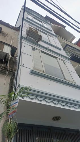 Bán nhà Đẹp Yên Duyên, Ô TÔ, Kinh Doanh 6,8 tỷ, Lh: 0984417892. - 1