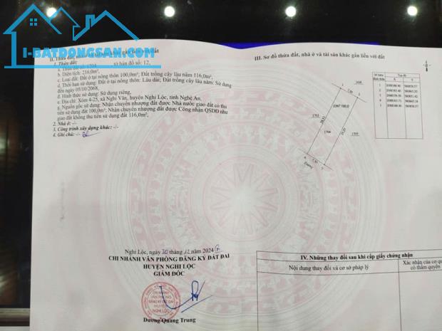 Chính chủ cần bán lô đất tại Xóm 4-25 - Xã Nghi Văn - Nghi Lộc - Nghệ An - 2