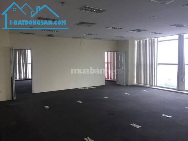 Cho thuê văn phòng Hạng A tại Hàm Nghi, diện tích 435m2 giá thuê chỉ 110tr/tháng - 2