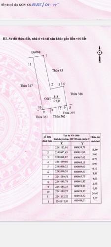 Chính chủ cần bán Nhanh Lô Đất Tại Ngõ 202 Đường Tây Thành - Phố Đẩu Long - Tân Thành -