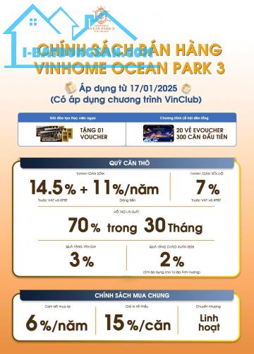 Độc quyền Vịnh Thiên Đường VTD2 vinhomes ocean park 3 - 1