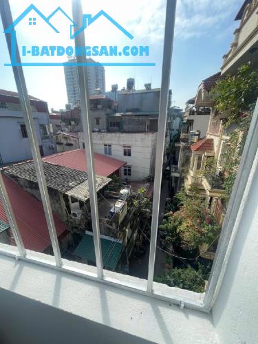 CHỈ 5x TỶ- KIM MÃ- NGÕ Ô TÔ- KINH DOANH- NHÀ MỚI - 3