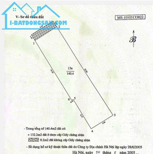 Bán nhà cấp 4 Lạc Long Quân 140m2 MT 5.6m, ngõ Ô tô tránh vào nhà chỉ 19,x tỷ 0948031338