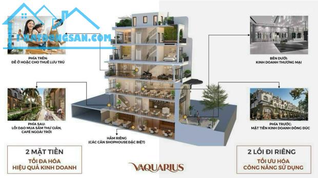 BÁN LÔ SHOPHOUSE CÓ HẦM SIÊU ĐẸP DỰ ÁN VAQUARIUS VĂN GIANG - 1