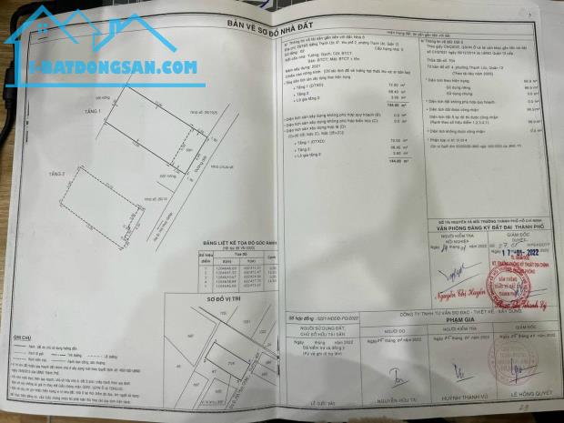 2,2 TỶ -CẶP NHÀ SỔ HỒNG  -3PN- THẠNH LỘC 47-43M2 THỔ CƯ. - 3