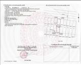 BĐS HIẾM CÓ - CHÂN SÓNG - LÃI VỐN VỚI NHIỀU CÚ HÍCH MẠNH MẼ
