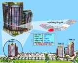 Siêu phẩm 3phòng ngủ như 1căn Penthouse View trực diện sông Hàn, pháo hoa DIFF chiết khấu