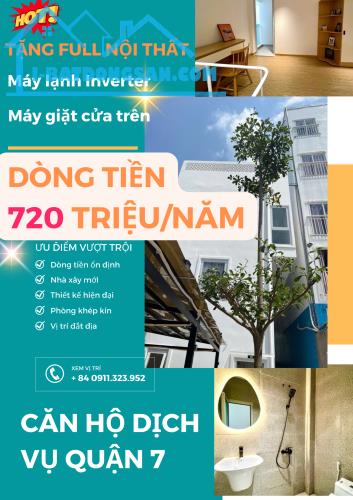 Danh sách nhà bán đang có sẵn dòng tiền cho thuê Tại Quận 7 - 3