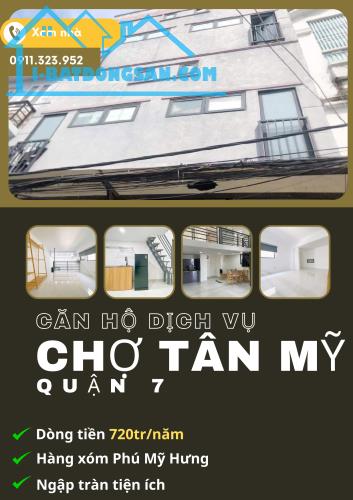Danh sách nhà bán đang có sẵn dòng tiền cho thuê Tại Quận 7 - 1