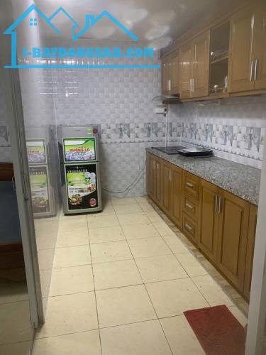 BÁN NHÀ PHỐ LĨNH NAM Ô TÔ ĐỖ CỬA - KHÔNG QUY HOẠCH - KINH DOANH TỐT - 1
