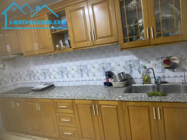 BÁN NHÀ PHỐ LĨNH NAM Ô TÔ ĐỖ CỬA - KHÔNG QUY HOẠCH - KINH DOANH TỐT - 2