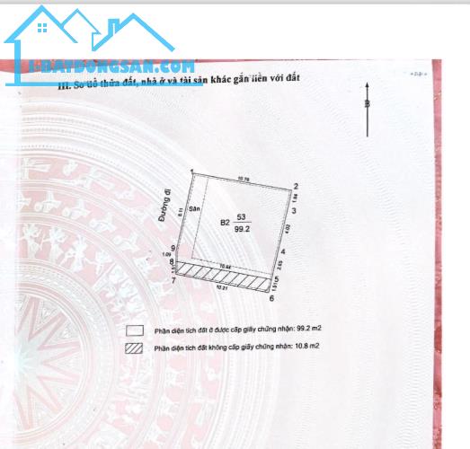 NHÀ KIM NGƯU 110M2 x 3 TẦNG- BÁN ĐẤT TẶNG NHÀ - LÔ GÓC - 5