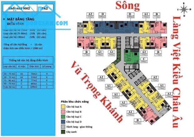 Căn hộ cao cấp 2PN + Siêu phẩm Tháp Đôi Kepler trung tâm bậc nhất Hà Đông - 2