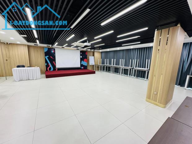 Tòa Văn Phòng Hạng A- Lô Góc Bề Thế-Phố Nguyễn Xiển 96/120m, 9Tầng,MT 20m 98 Tỷ - 4