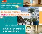 Danh sách nhà bán đang có sẵn dòng tiền cho thuê Tại Quận 7