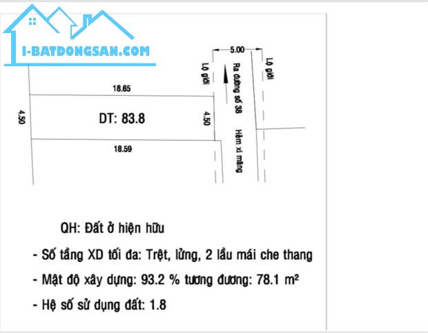 Bán lô đất đường số 38 Phường Hiệp Bình Chánh - TP Thủ Đức - 1