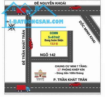 🏠 TÒA NHÀ DÒNG TIỀN - 67M2 - 7 TẦNG - THU 80TR/TH - 13.5 TỶ 🌐 hangmini.com