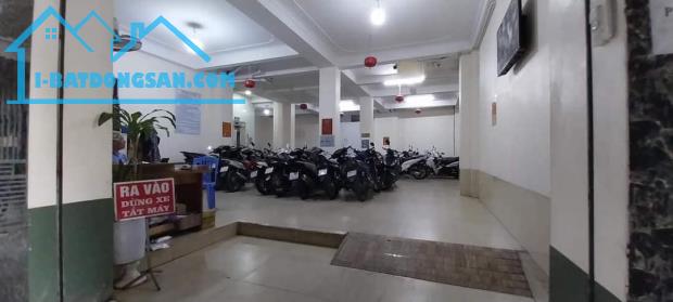 🏠 NHÀ DÒNG TIỀN -  NGÕ 482 KIM GIANG - THU 70TR/TH -  75M2-  7 TẦNG - GIÁ CHỈ  12.5 TỶ - 1