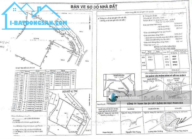 Cần bán gấp đất góc hai mặt tiền đường Bưng Ông Thoàn, Phường Phú Hữu Quận 9. Tp Thủ Đức. - 1