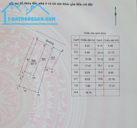 🔥 BÁN LÔ ĐẤT SIÊU HOT TẠI ĐÔNG HẠ - QUỐC OAI! 🔥