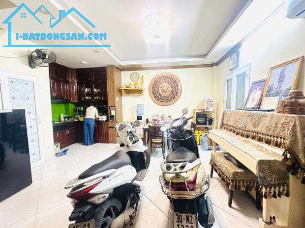 🏠 BÁN NHÀ TRẦN CUNG CẦU GIẤY - 5 TẦNG LÔ GÓC - MỚI ĐẸP Ở LUÔN (423) - 5