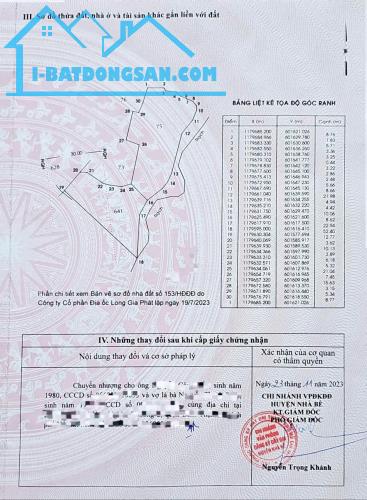 Chính chủ Bán đất cây lâu năm xã Nhơn Đức, Nhà Bè gần trường đại học thể thao HCM - 3