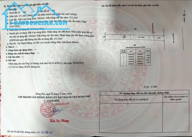 300 triệu là sỏ hữu lô đất thổ cư dt753 đang mở rộng 42m gần có khu công nghiệp lớn