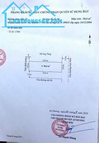 Đất trục chính Văn cú , An Đồng , An Dương - vị trí kinh doanh buôn bán