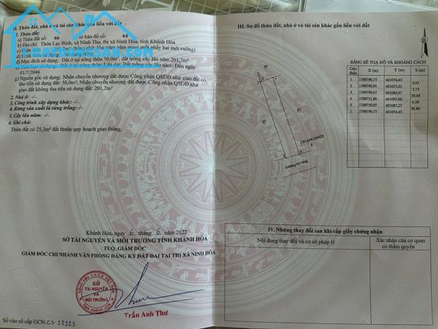 Bán đất Ninh Thọ 251m2 mặt tiền đường nhựa giá 1,55 tỷ