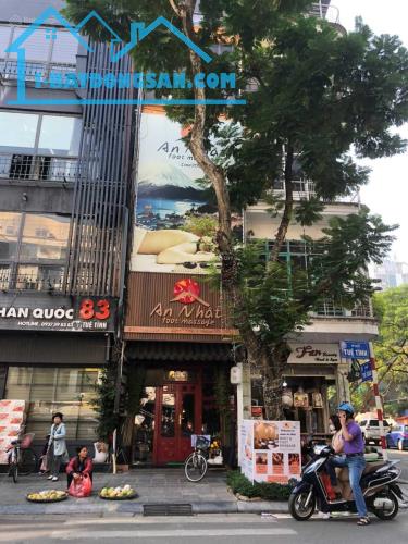 🏢 CHO THUÊ NHÀ MẶT PHỐ CẦU GỖ – VỊ TRÍ ĐẮC ĐỊA, KINH DOANH MỌI MÔ HÌNH 🔥
