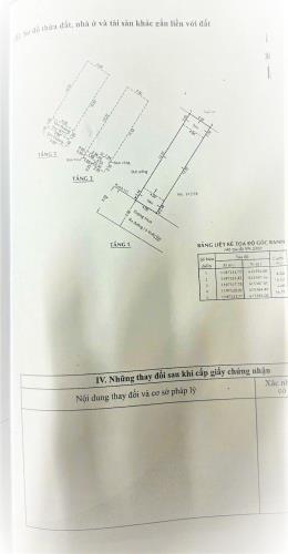 Cực hiếm NHÀ CÓ THANG MÁY 3TẤM+TUM – Hẻm 6M LÃ XUÂN OAI, GẦN CNC Samsung, THỦ ĐỨC, Giá - 4