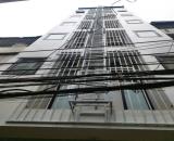 Cơ Hội Đầu Tư Hiếm Có – Tòa CCMN cuối đường NGUYỄN KHUYẾN , VĂN QUÁN DT 65m2 ,mt 5m ,26 ph