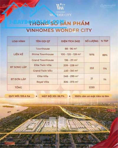 Quỹ căn đẹp nhất, giá chuẩn nhất, chính sách tốt nhất từ cđt Vinhomes Wonder City( Vin - 2