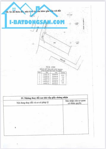CHÍNH CHỦ Cần Bán Nhanh Lô Đất Đẹp Vị Trí Tại Quận Bình Tân, TP HCM - 1