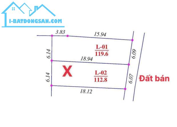 Bán đất giá hơn 10tr/m tại Xuân Sơn-Trung Giã-SS đường thông ô tô đỗ. - 1