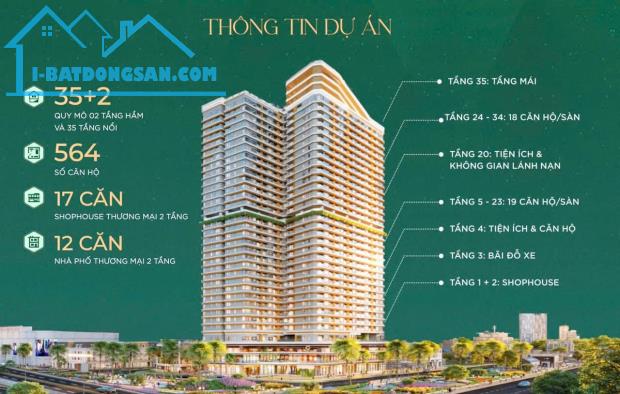 Bán Căn Hộ 𝐓𝐡𝐞 𝐈𝐧𝐟𝐢𝐧𝐢𝐭𝐲 Vincom Căn 1PN - 55m2 - Gía chỉ 1,4 Tỷ - LH: 0925326769 - 1