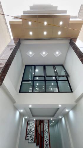 🔥 SIÊU PHẨM NHÀ ĐẸP PHỐ KIM GIANG 40M – 7 TẦNG – THANG MÁY – GẦN KĐT ĐẠI KIM🔥
