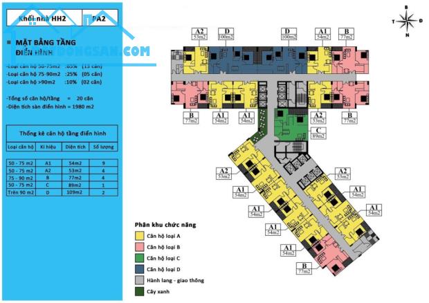 Quỹ căn ngoại giao đầu tiên đẹp nhất dự án Kepler Land Mỗ Lao Hà Đông CK 16% cho khách - 3