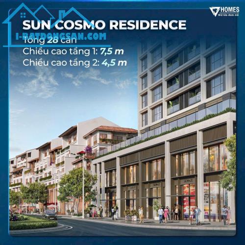 CHÍNH THỨC NHẬN BOOKING SIÊU PHẨM SHOP KHỐI ĐẾ SUN PONTE & SUN COSMO & SUN SYMPHONY - 2