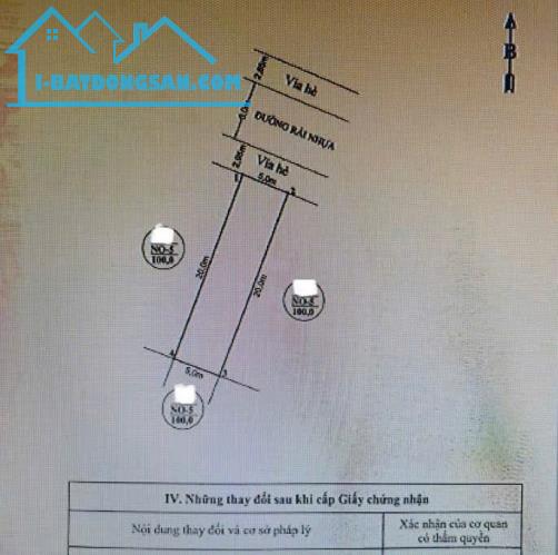 Chỉ 7,1 tỷ lô đất SIÊU ĐẸP khu đô thị mới sau Quận Ủy Sở Dầu, Hồng Bàng, Hải Phòng HOT