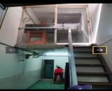 BÁN GẤP NHÀ CHÍNH CHỦ 18M2 LẠC LONG QUÂN-TÂN BÌNH 1.7tỷ