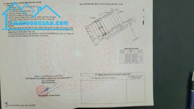 Đất dài 4x21m full thổ cư, hẻm xe tải, đường Tô Ngọc Vân, SIÊU RẺ nhỉnh 3 tỷ