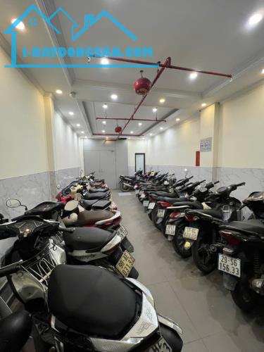 🏡 BÁN NHA 57M2 - CÓ 13 PHÒNG CHO THUÊ - THU 40TR/TH - Ô TÔ ĐỖ CỔNG- 8.9 TỶ - 3