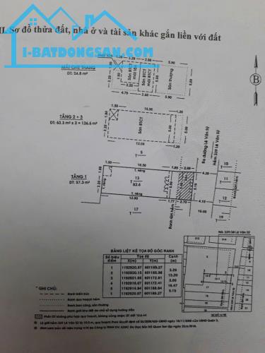 Bán Nhà HXH Đường Lê Văn Sỹ, P.13, Q.3.  5x16.5m, Chỉ 19.5 Tỷ - 3