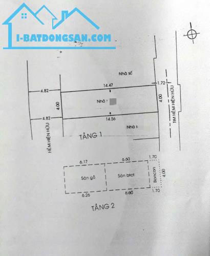 🏡 Bán Nhà 2MT Hẻm 6m Tân Hương, Quận Tân Phú - 4x15m, 1 Lầu Đúc BTCT Giá 5.8 Tỷ - 1
