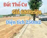 TÀI CHÍNH 200-300 TRIỆU, LIỆU BẠN MUA ĐƯỢC BĐS