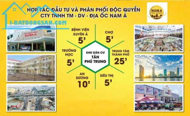 Nhanh tay sở hữu Đất nền chính chủ tại Củ Chi 107m² (5x21.4) – giá chỉ 2.3 tỷ. - 5