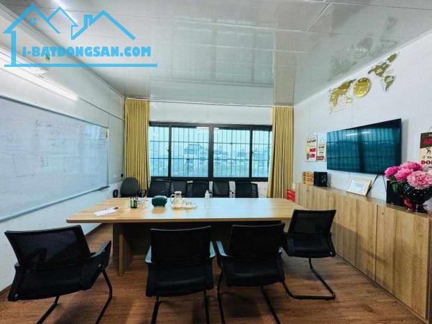 PHÂN LÔ LINH ĐÀM 6T THANG MÁY - THÔNG SÀN - 3 ÔTÔ TRÁNH - VỈA HÈ - GIÁ TỐT NHẤT THỊ TRƯỜNG - 2